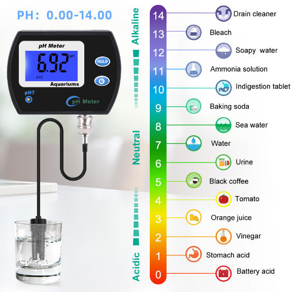 PH Meter Analyzer Resolution With Backlight for Aquarium