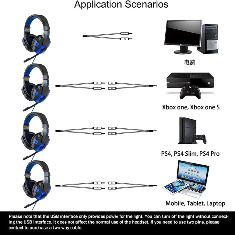 Bass HD Gaming Headset